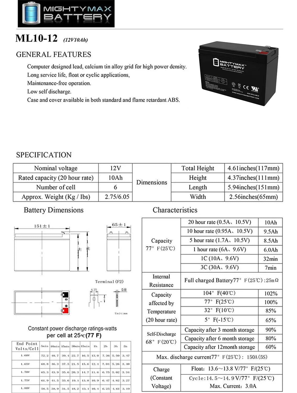 12V Model for 10AH Battery ES400 LIFAN #