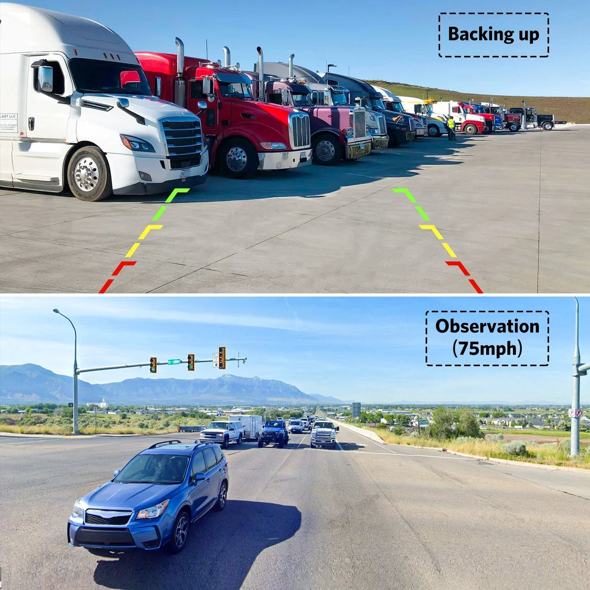 Wireless Waterproof Camera High-Speed HD Rear Lines Backup 7" Kit, Observation IR Reversing RV/ Camper/Semi-Trailer/Tractor with Cameras Monitor Trailers/ for Vision Night View Parking with