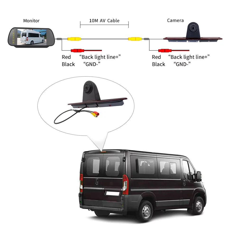 N in XIXIAN 7 Mercedes- 7 Dazzduo Backup Light Crafter Brake Mercedes-Benz 7 7 Camera , Monitor Parking Sprinter for Brake Fesjoy Light Camera, Compatible Vans Dabey ERYUE LED 7 Sazoley Backup with