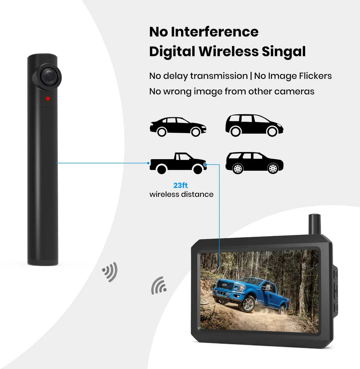 for Installation, 5'' AUTO-VOX Night Solar Systems Car Camera Trucks, for Wireless 5Mins Backup Monitor DIY Vision Camera Up Back TW1