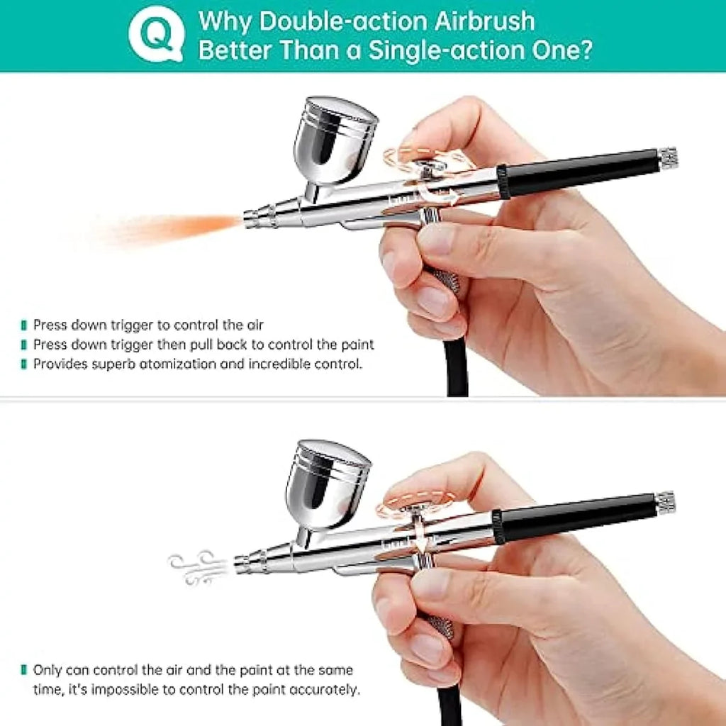 with Cake Airbrush Craft Multi-Purpose Set for Compressor Tattoo Upgraded Decor Gocheer 40PSI Dual-Action Airbrush Kit, Art Makeup