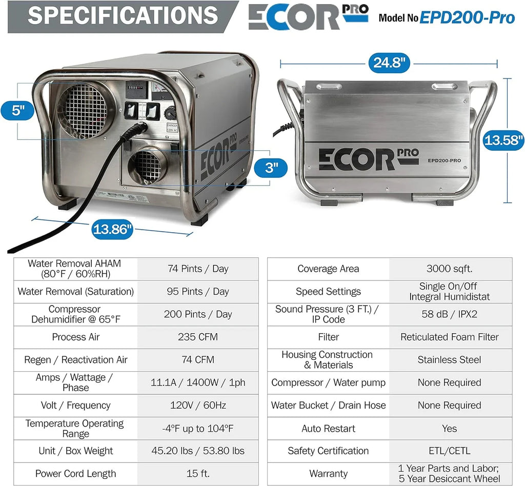 Steel 1400 Desiccant Dehumidifier 115V 11.7 Ecor Pro Watt Amps System 4 Hole 95