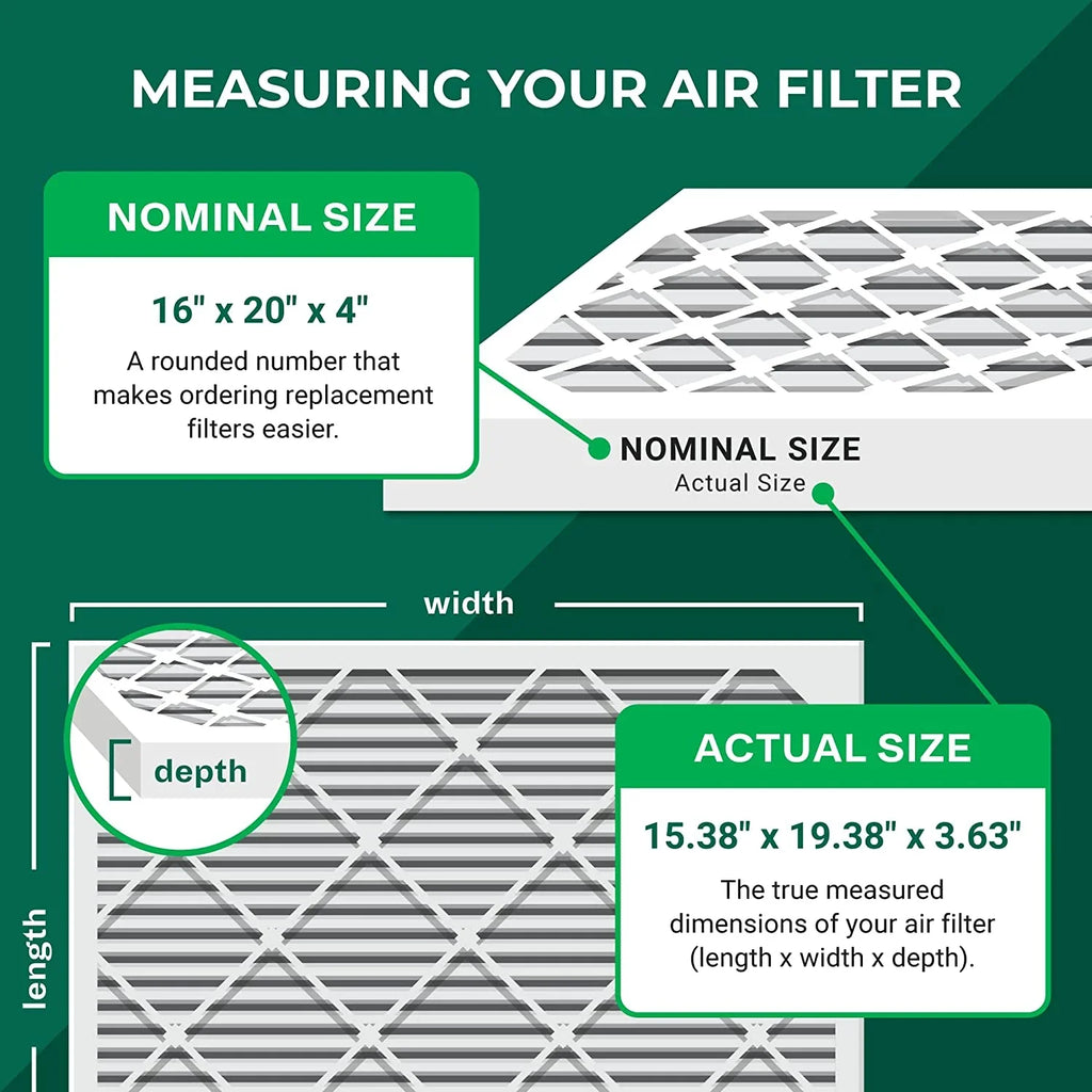 AC Furnace Air Filterbuy MERV Pleated Filters 16x20x4 (2-Pack) HVAC 11
