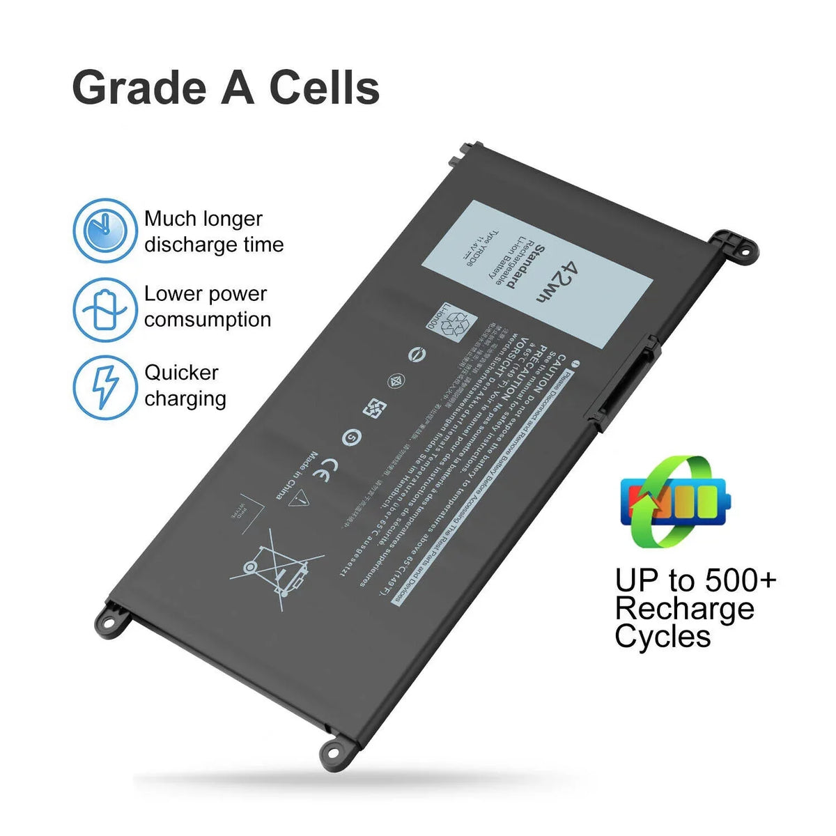 5491 Battery 2in1 for 42Wh YRDD6 3493 Inspiron 7586 Laptop 5482 3310 5485