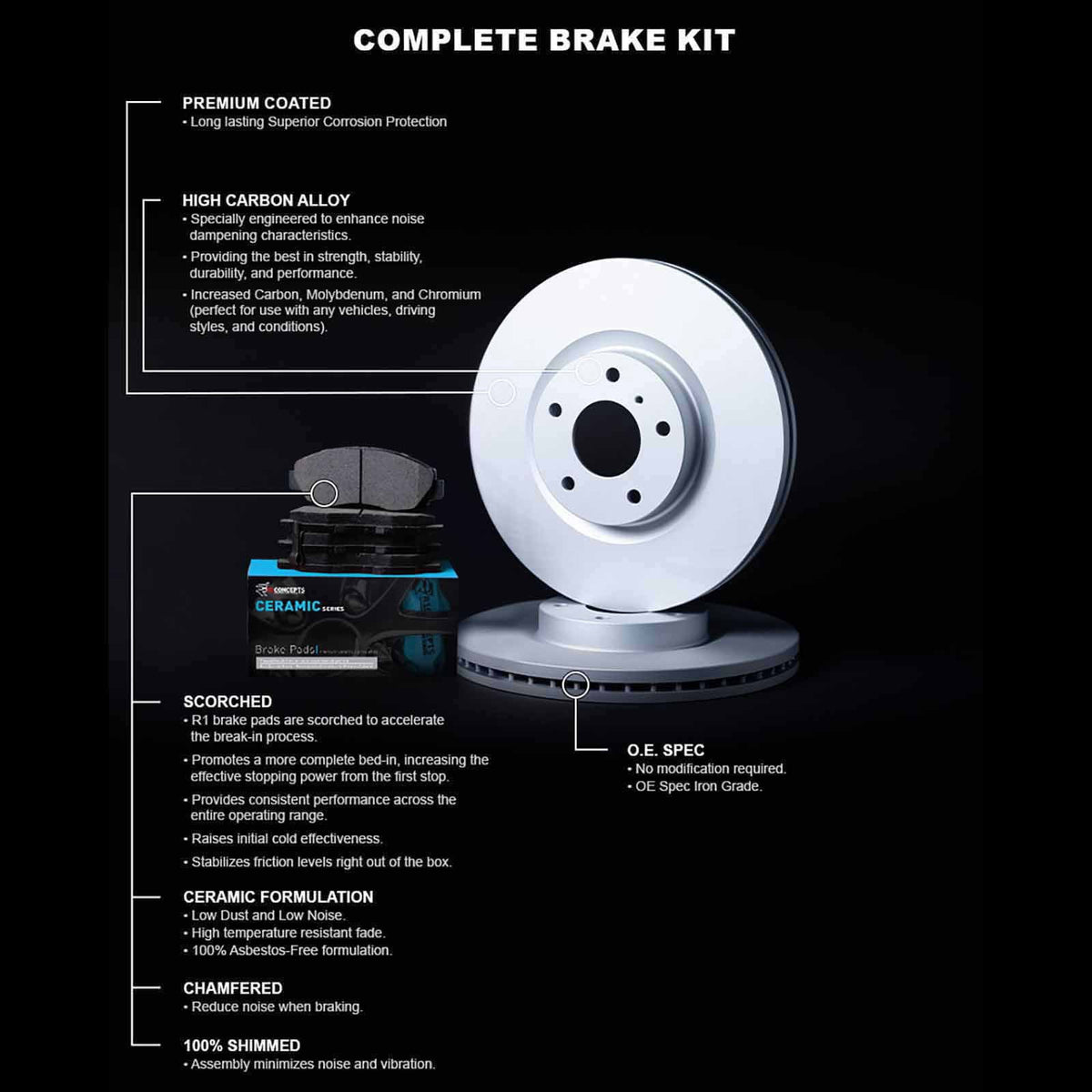 2002-2003 59054 Wdwh2 Carbon Ceramic select: Rotor Concepts Coated CIVIC HONDA SI Fits R1 R1 With Pads Concepts Brake