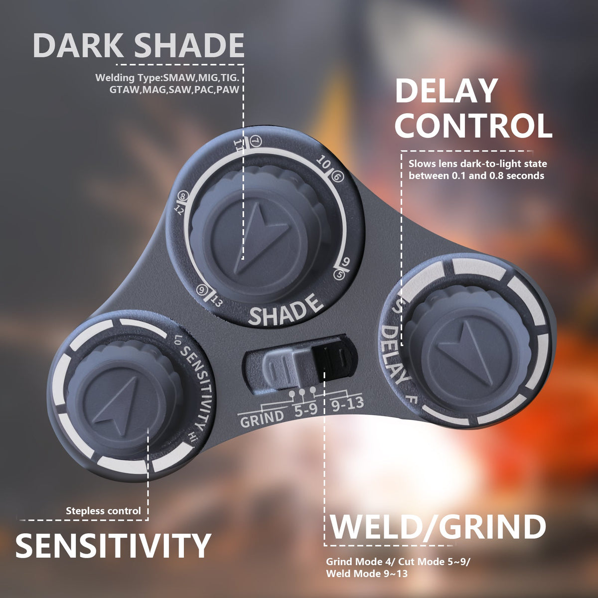 Solar Weld Screen Welding for MIG Grinding Darkening True Large Sensor 4 Viewing Auto Shade Mask TIG , Wide RLM-800 Power Arc SSimder Helmet Welder 4/5-9/9-13 Color Arc
