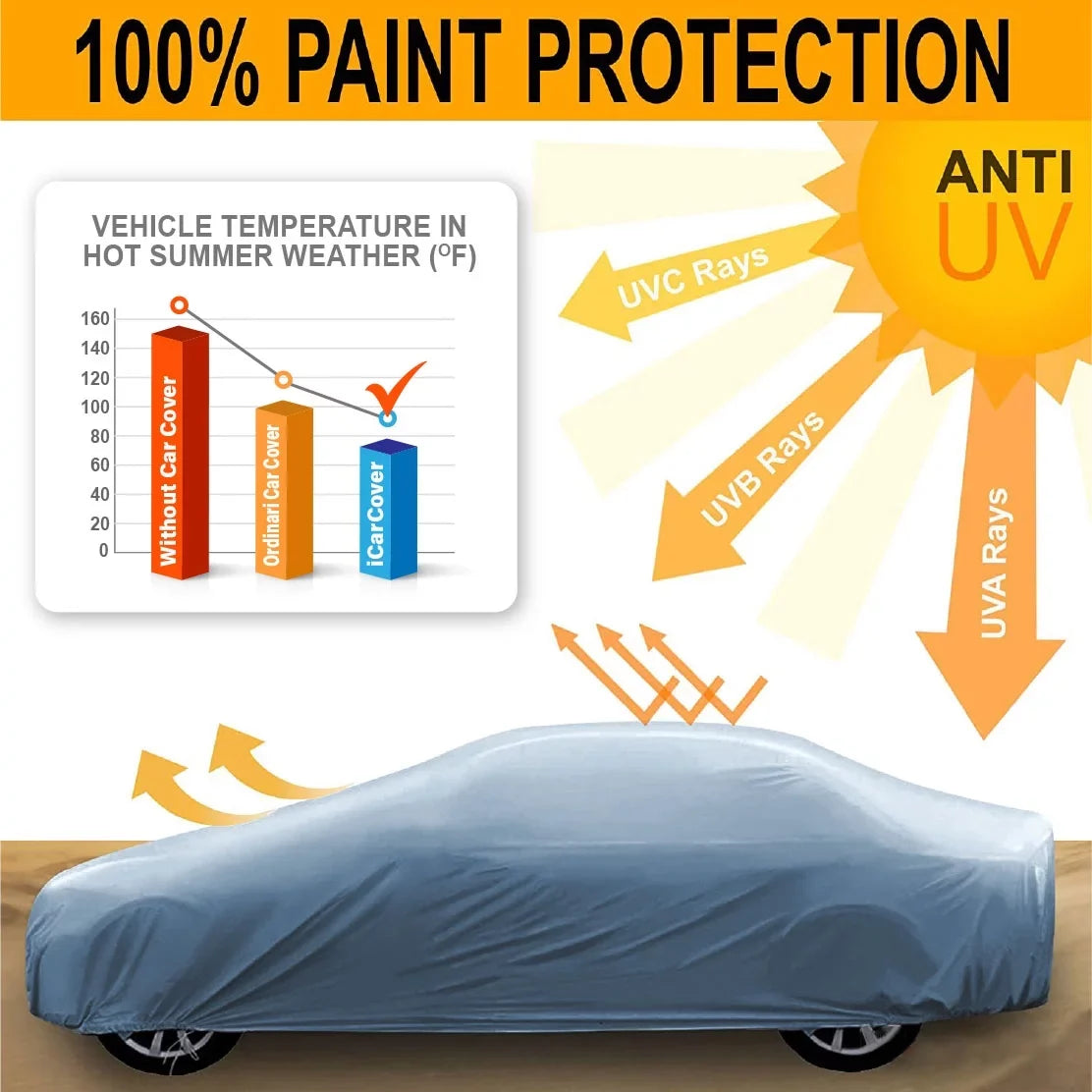 Car All-Weather 2006-2009 Miata] Custom [Mazda Cover Fits: Waterproof