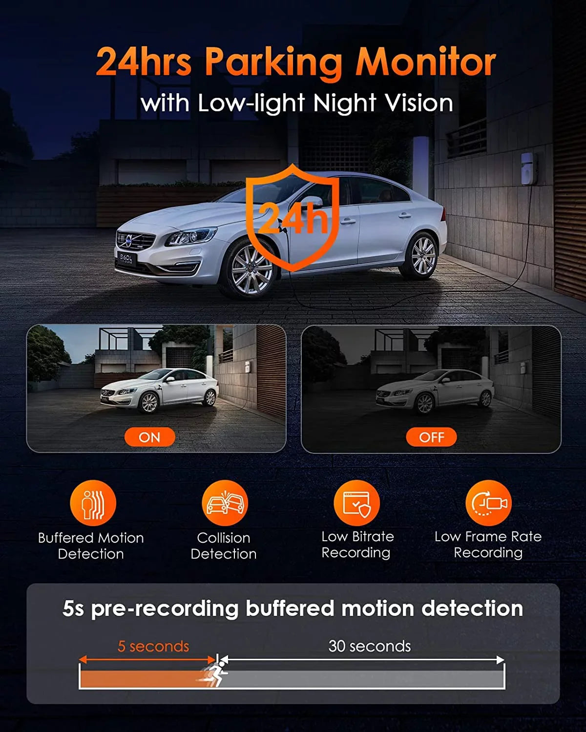 Rear Mode, WiFi Dash Voice 3 and Support Camera Vantrue Front Vision, E3 1944P+1080P+1080P 2.5K Dash 24 Channel Max IR Way GPS Cam Control, Triple STARVIS 3 Inside, Parking with Hours 512GB Night