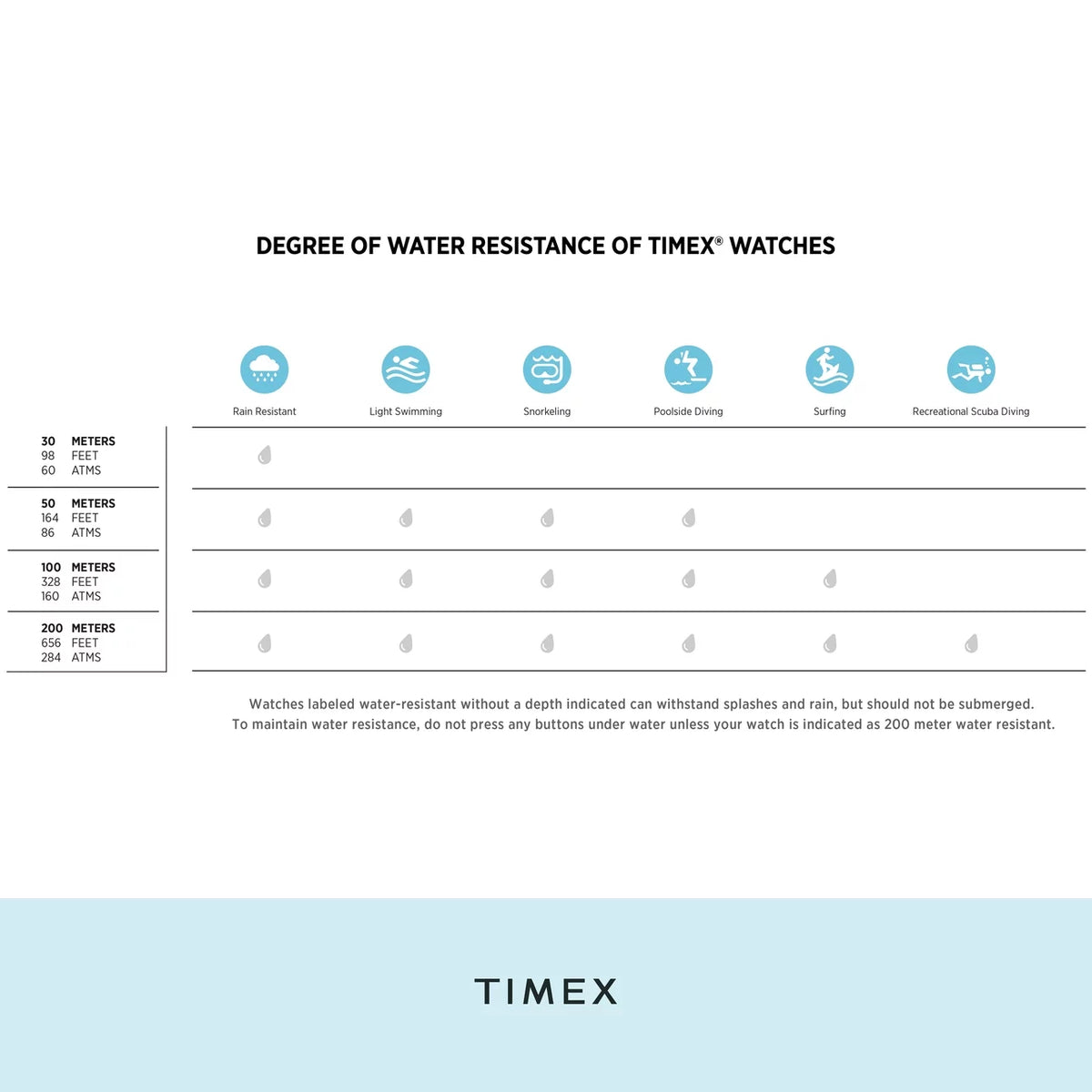 Two-Tone/MOP 25mm Band Timex Women's Dress Expansion Extra-Long Avenue Essex Watch,