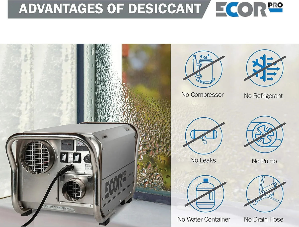 Steel 1400 Desiccant Dehumidifier 115V 11.7 Ecor Pro Watt Amps System 4 Hole 95