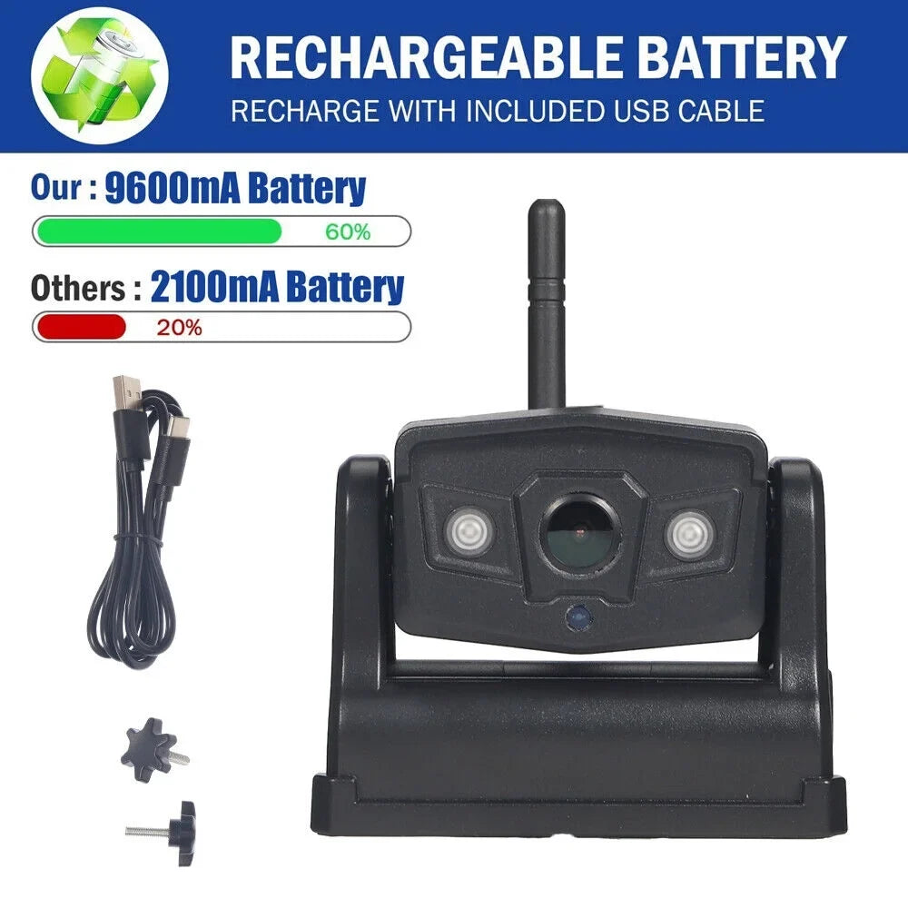 Camera, for 9600mAh Wireless Reliable Front/Rear Magnetic Backup WiFi Battery View, JahyShow