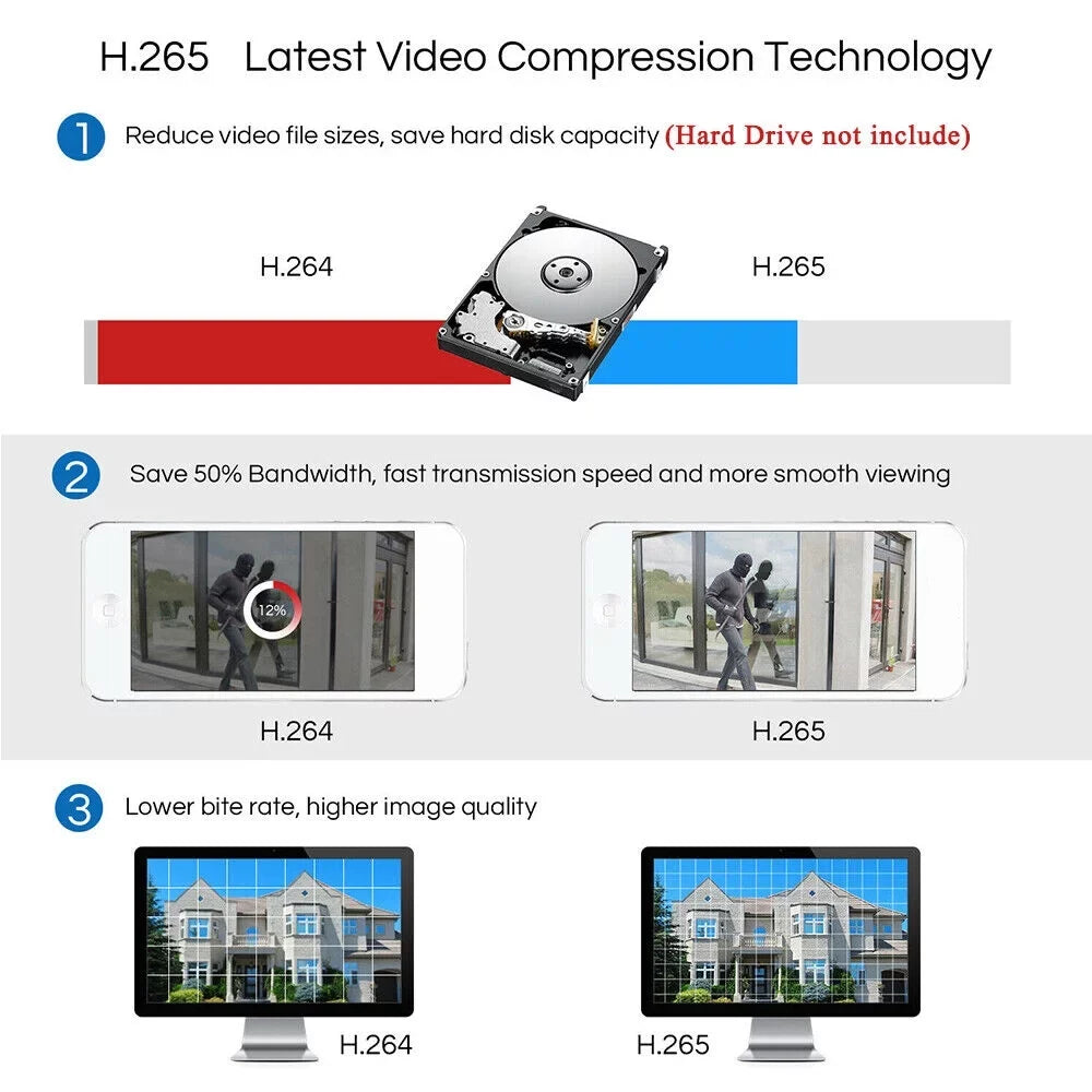 Recorder Remote KKmoon Full 8CH 1080P HD Digital Monitoring Phone Video with DVR CCTV Recorder,