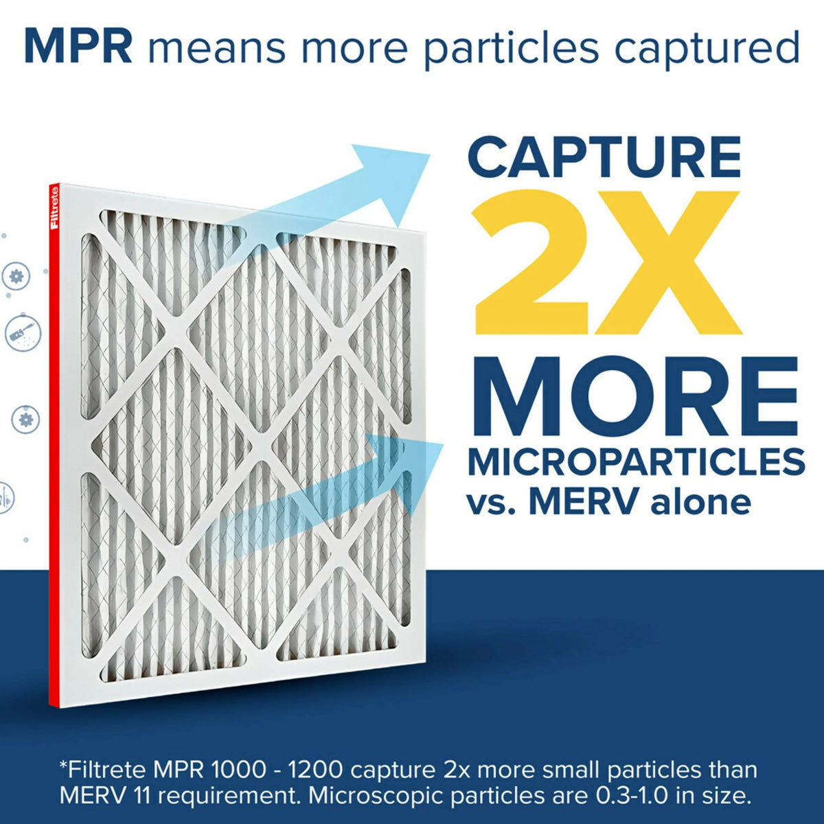 Air MPR Filters 1000 2 Filter, Defense, 14x20x1 11, MERV Filtrete Allergen