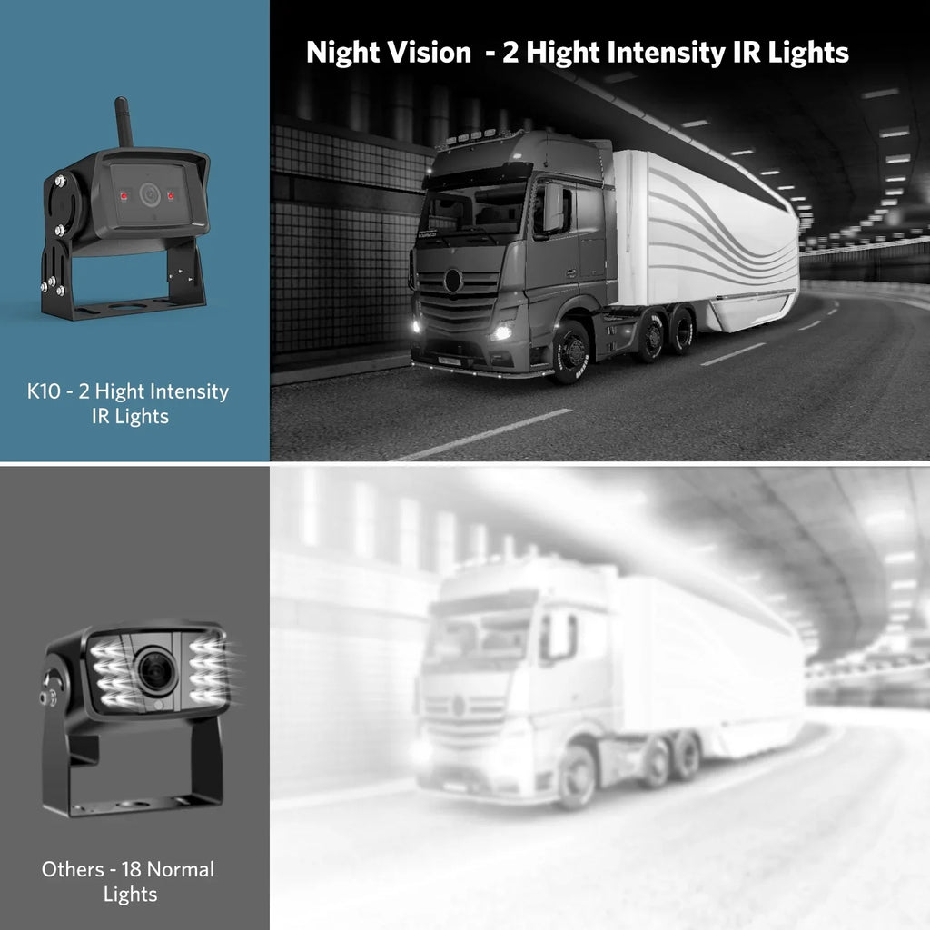 Wireless Waterproof Camera High-Speed HD Rear Lines Backup 7" Kit, Observation IR Reversing RV/ Camper/Semi-Trailer/Tractor with Cameras Monitor Trailers/ for Vision Night View Parking with