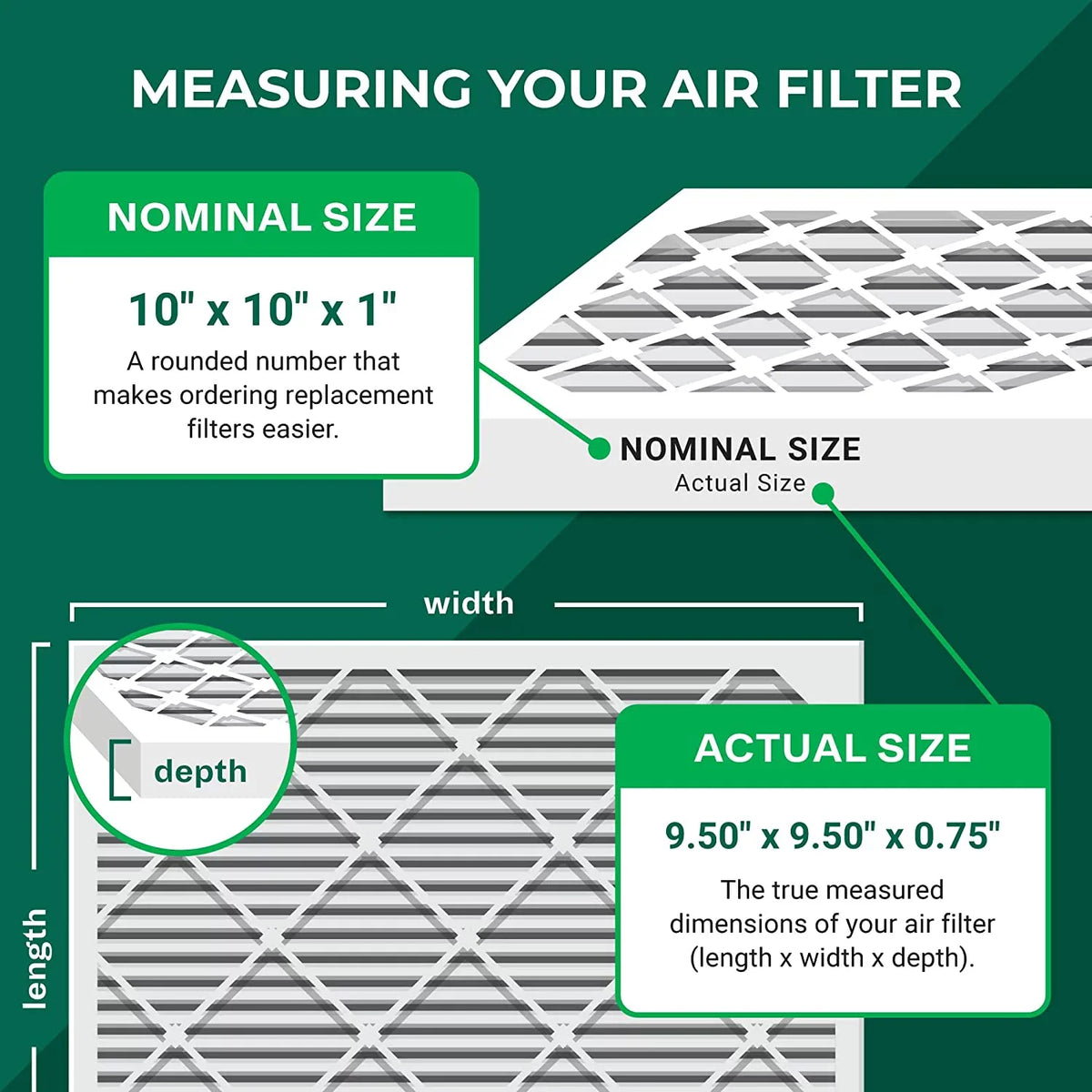 Filters Activated (3-Pack) Air Eliminator Odor HVAC with MERV AC 10x10x1 Pleated Furnace 8 Filterbuy Carbon