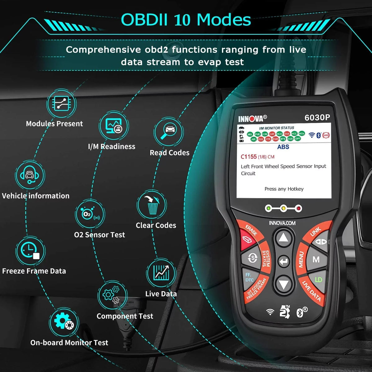 Car Reader Analyzer OBD MIL OBDII Tool OBD2 Diagnostic off Full Scanner for Battery Automotive Automotive Scanner 12V EOBD ABS INNOVA Alternator Modes Check Scanner Scan 6030P Engine Test Code Turn