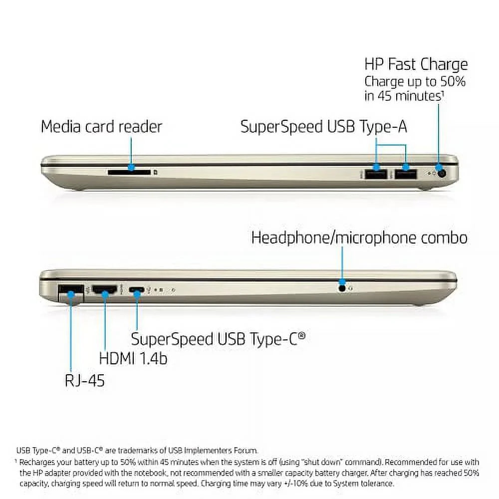 AC DDR4 Intel RAM RJ45 i5-1135G7 USB-C FHD 4-Core NVMe 11 15.6" Laptop HDMI Intel Webcam 8GB Iris Xe SSD Accessories 11th Graphics Pro 2022 Gold Keyboard PC 256GB w/RE Backlit Windows BT WiFi HP