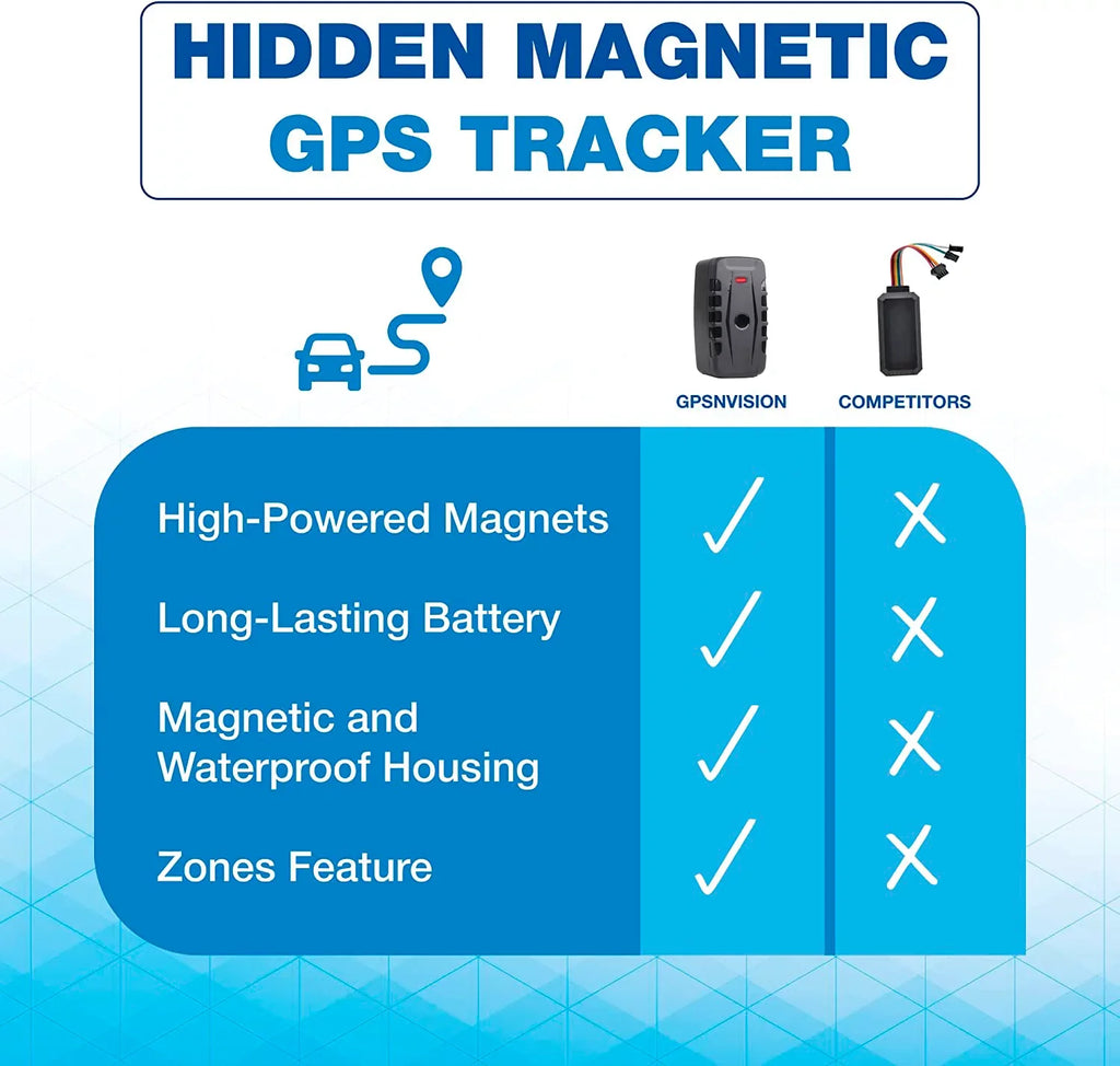 Vehicles, Tracker Alert Magnetic Long Device, and Waterproof Life. GPS Real-Time LTE 2 with Battery Hidden Ready-to-Use Tracking Car Month Devices GPS Tracker Portable Tracker, for Theft