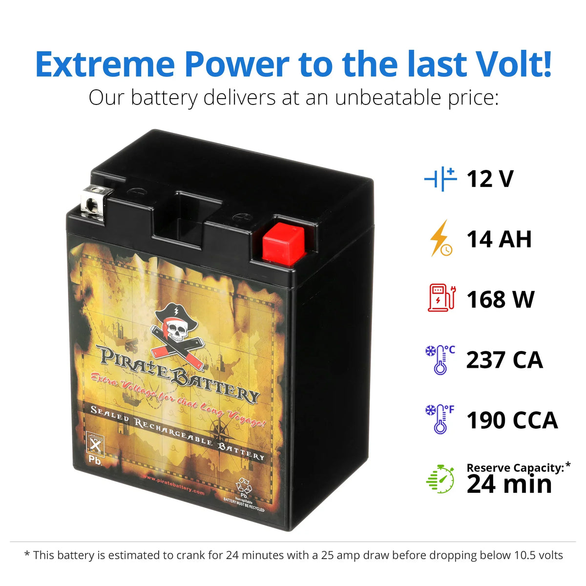 190 1993 Cat Snowmobile Battery 12 Volts,14 for (14l-a2 Cca) Wildcat Yb14l-a2 Battery Efi Arctic Pirate Ah,
