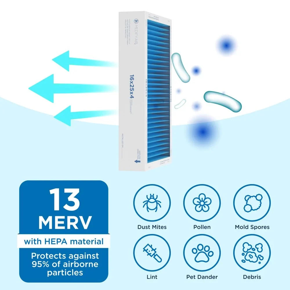 HEPA 95% Filter 16x25x4 Cleaning Air Particles 13, 2-Pack) Medify Pleated Air (MERV