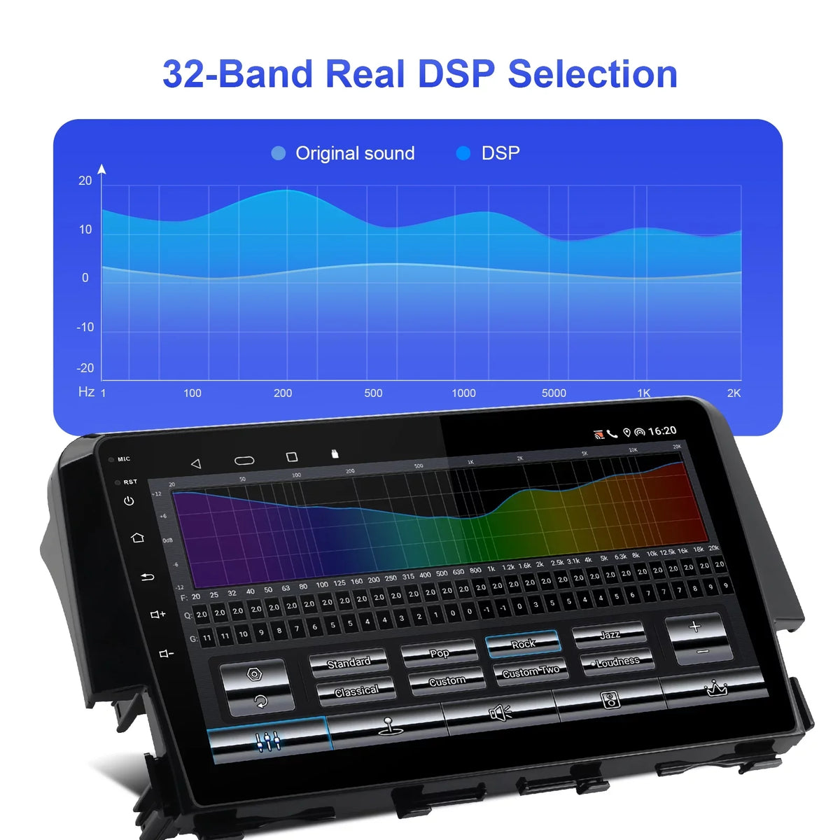 Auto Camera Wireless Stereo Din 6+128G 12 for Carplay/Android Double SWC Built-in Backup Honda Inch 2016-2020 Android Car Radio AUX-in with Touchscreen Civic 9