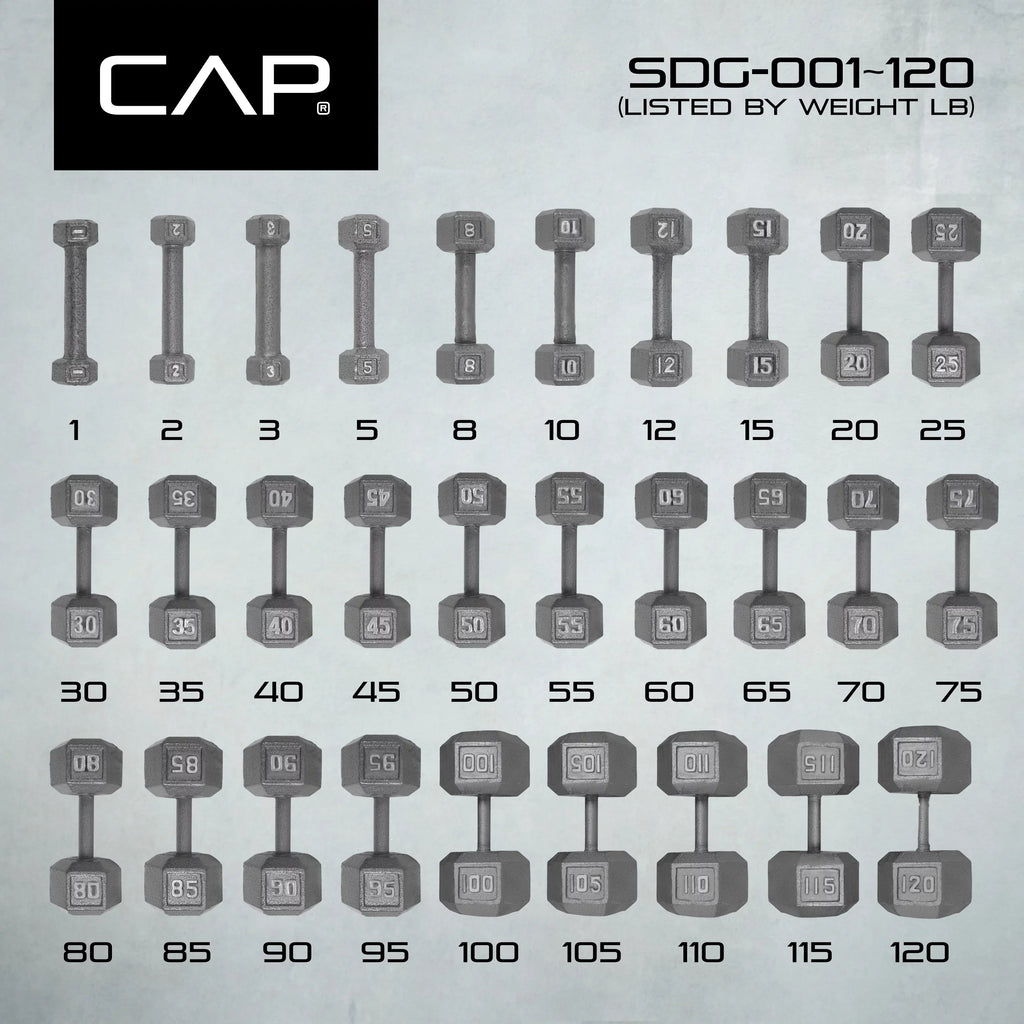 CAP Iron Dumbbell, Barbell Hex 55lb Cast Single