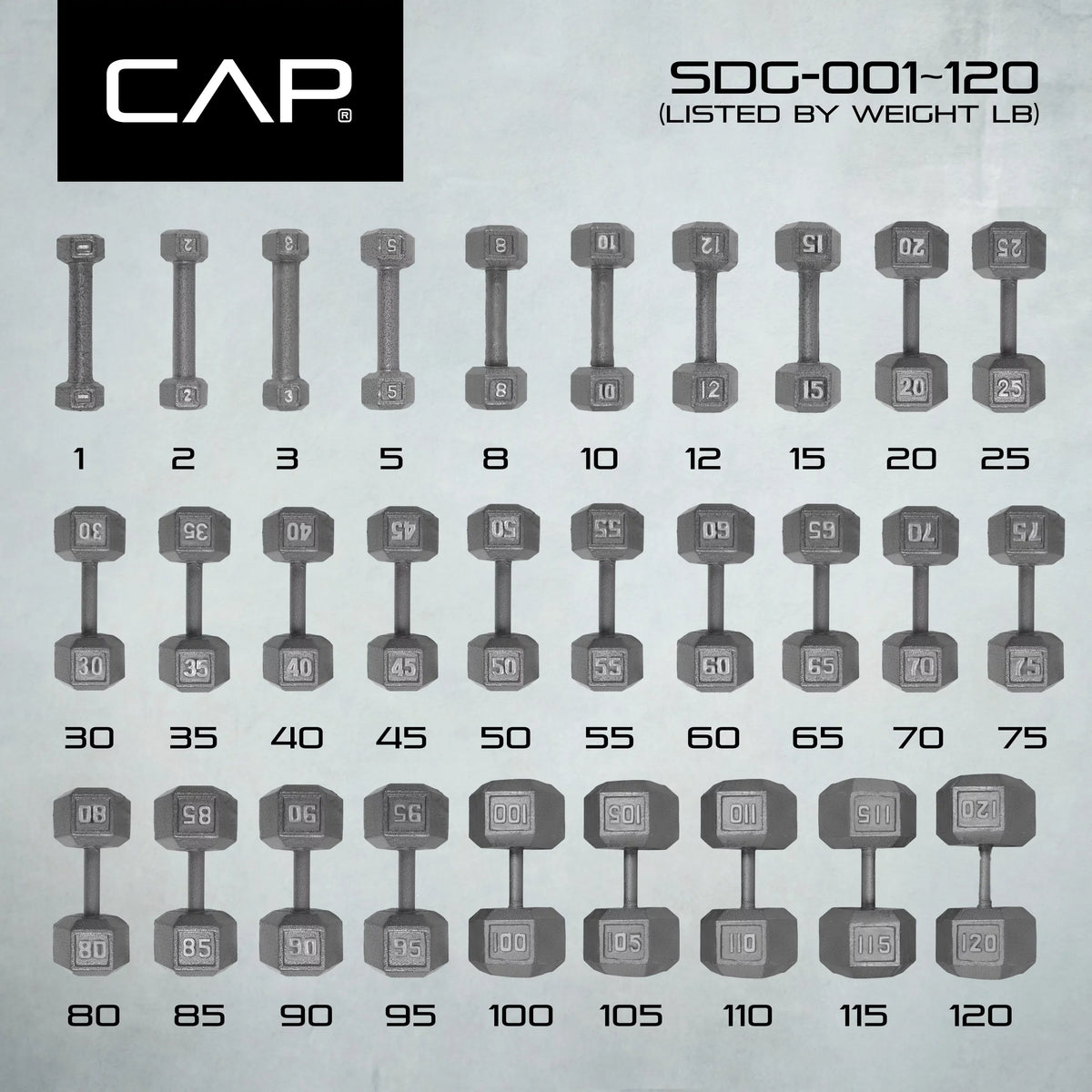 CAP Iron Dumbbell, Barbell Hex 55lb Cast Single