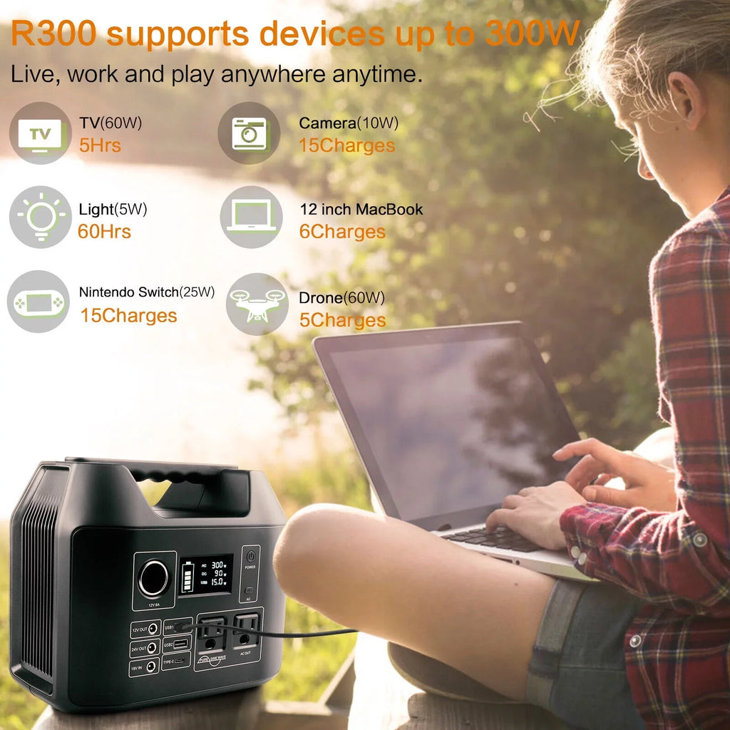Lithium Generator Station Sloar Battery NEW 300W 296Wh Portable Power 80000mAh