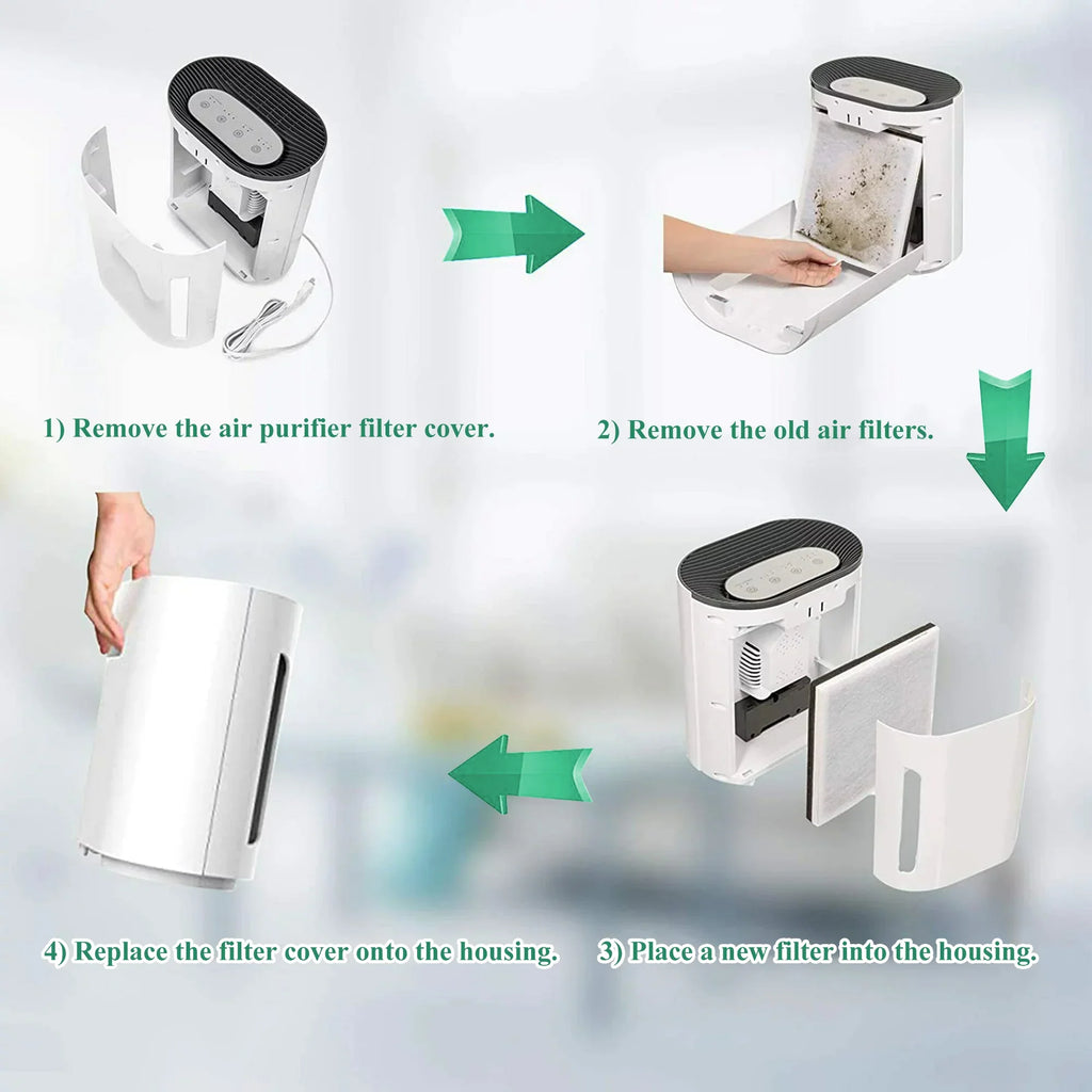 Air Purifier Filter Vital 100 Fits Vital AMI PARTS 100-RF Vital HEPA True 100, Replacement