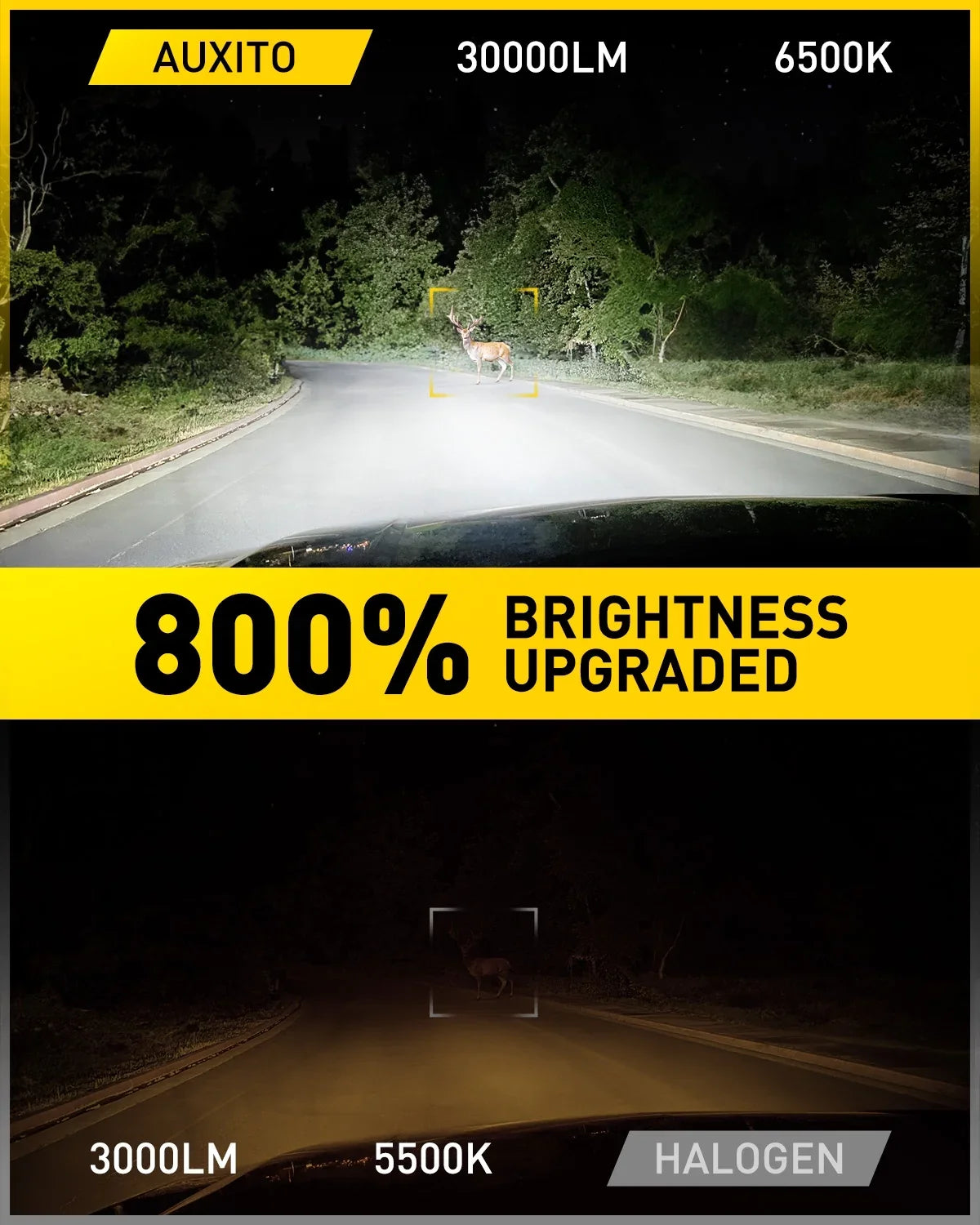 with Super Headlight Bulbs, 2024 Fan, H13 Upgraded 9008 Wireless LED 800% Bulb Bulbs, AUXITO Bright,6500K LED Headlight 2PCS H13 White 9008