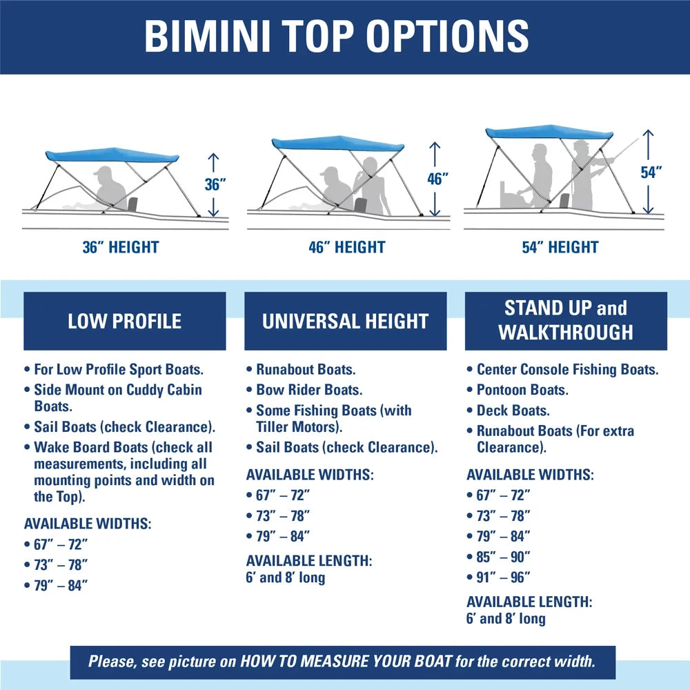 BLACK Top 46" 78" 6' L Bow Boat Bimini ft. W x Cover 73" High 3 Dye Solution -