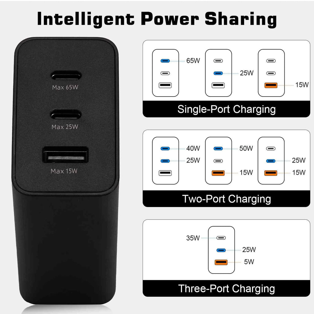 65W Charging (China)/X27/iQOO Laptops, - Fast vivo Charger Galaxy, Steam - & Pro/S1 USB MacBook, USB-C Ports Google Samsung with Travel Deck Phones 3 Dual for Y17/X27 High-Speed Pixel, iPhone,