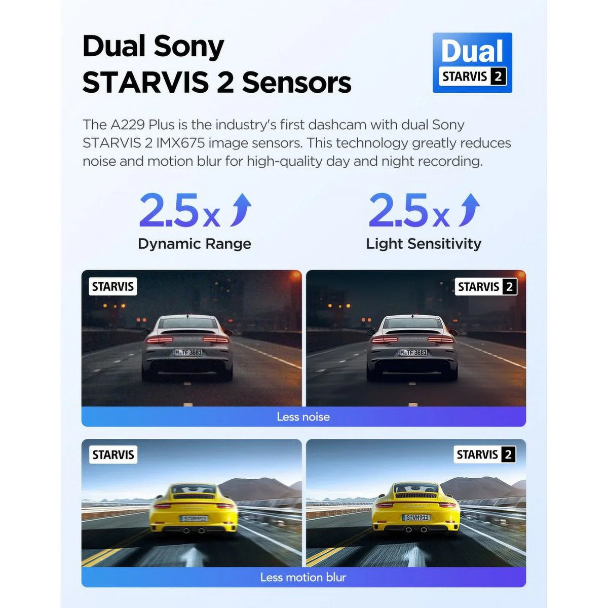 A229 GPS, Dash STARVIS Mode, Max Wi-Fi, 2K/2K Voice 2-Channel Cam 2, 512GB VIOFO QHD Control, Plus with Parking Support