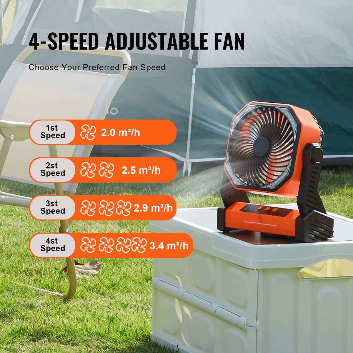 inch 4 LED 8 Portable SKYSHALO with Rechargeable Adjustable Fan Lantern Speeds