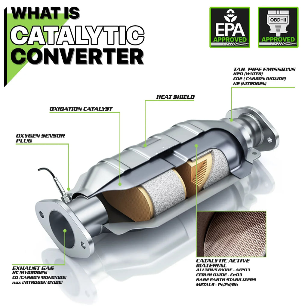 1997 For I4 Toyota Pipe 2000 Converter 2.2 1999 Down 2001 Catalytic Magshion 1998 Exhaust Camry/Solara