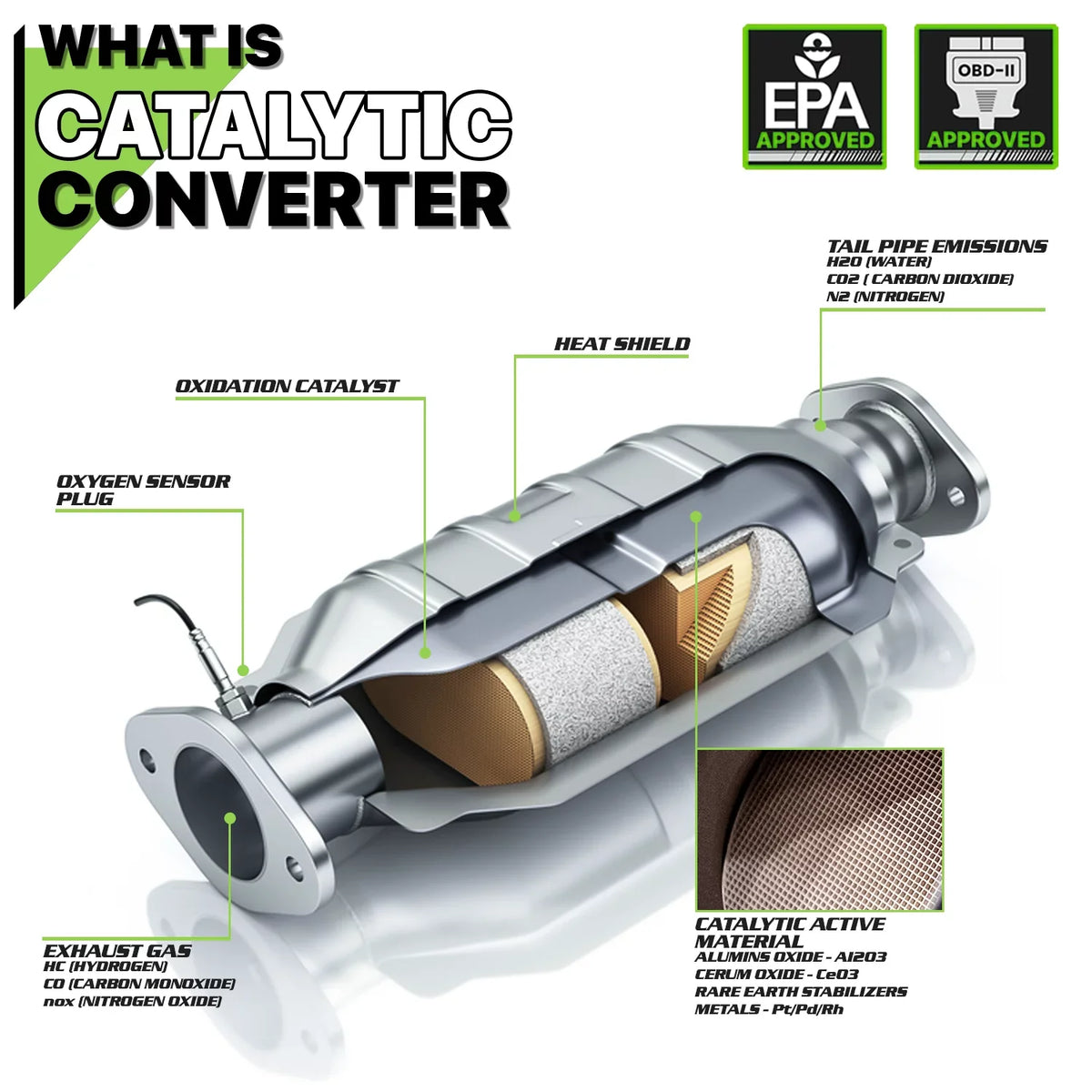 1997 For I4 Toyota Pipe 2000 Converter 2.2 1999 Down 2001 Catalytic Magshion 1998 Exhaust Camry/Solara