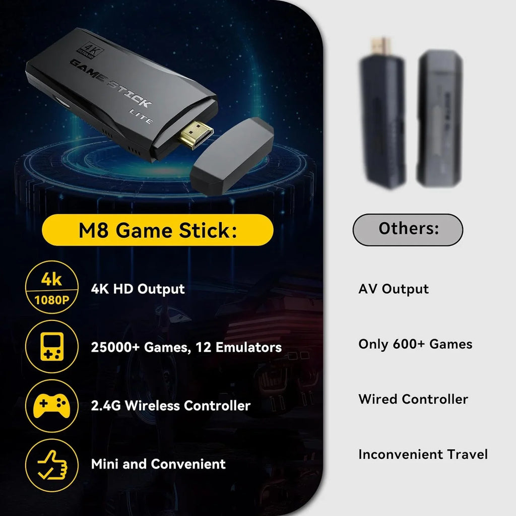 Retro Games, Stick, HD and Play Plug Game TV, Console Video with Console 64G with Emulator Game Output, 4K 12 25000+ Compatible 2.4GHz Controllers Wireless for Retro Stick MAME/PS1/GB, Nostalgia Play