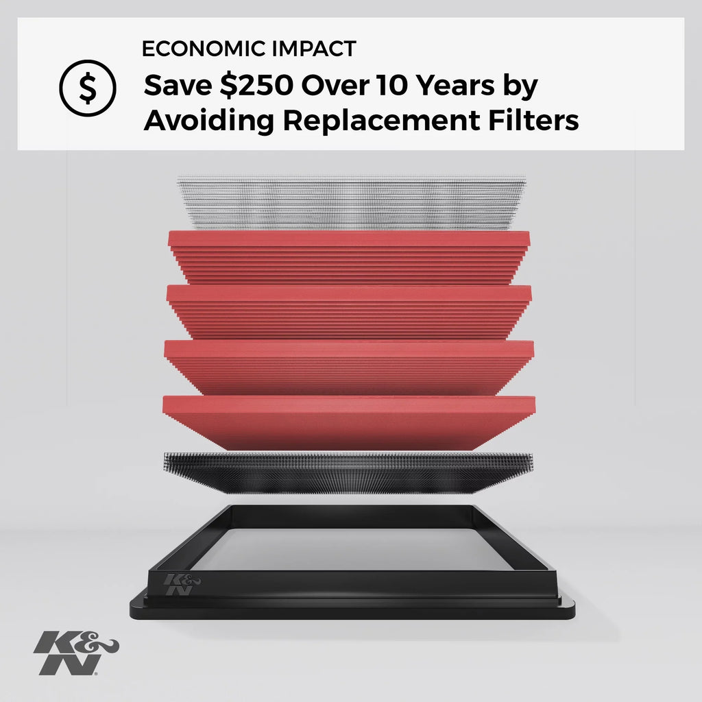 Washable, Performance, K&N Premium, 2010-2016 Filter: 33-2459 Air HONDA High Filter: CR-Z, Replacement Engine