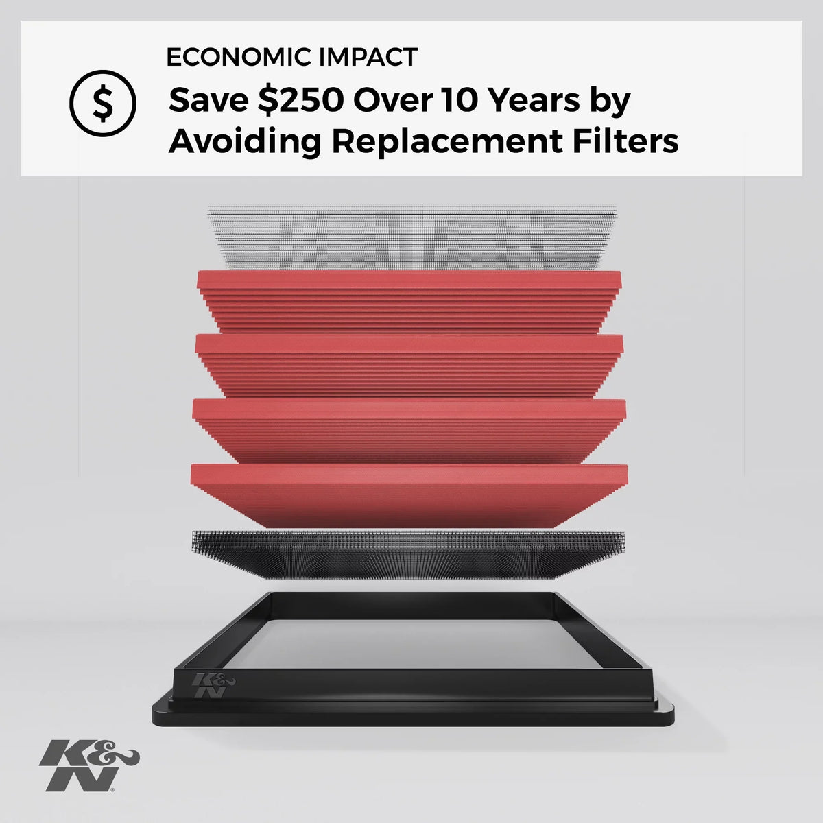 Washable, Performance, K&N Premium, 2010-2016 Filter: 33-2459 Air HONDA High Filter: CR-Z, Replacement Engine
