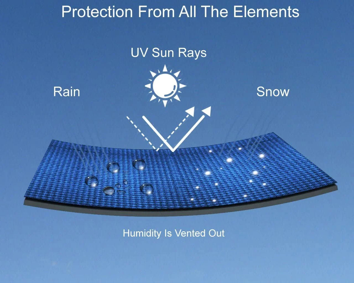 Jet Includes - Trailer 2004-2005 SEA Premium Rain, - Gray/Black UV DOO More! Weatherproof Protects Sun, and Covers Straps from 3D Rays, and Bag - Weather Storage - Color All Ski for Trailerable