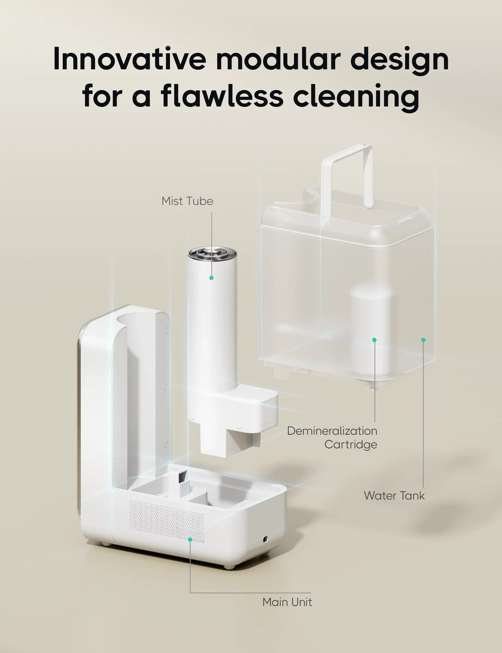 Mode Timer, Auto Mode, App With Quiet Humidistat, Control, Dreo LED Humidifiers, Humidifier, Display Smart Sleep 5L Top-Fill