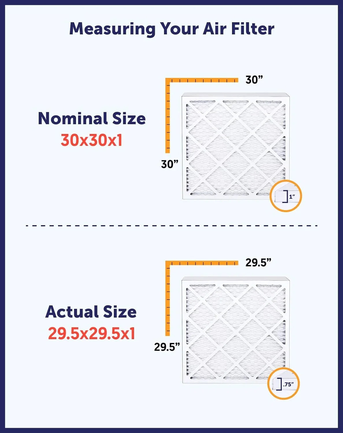 Filter 9.5 USA 9.5x24.5x1a x 3-PACK Size: Air x A/C | Actual 8 HVAC King Filters MERV .75" | MADE Pleated 24.5 | Filter | IN Furnace