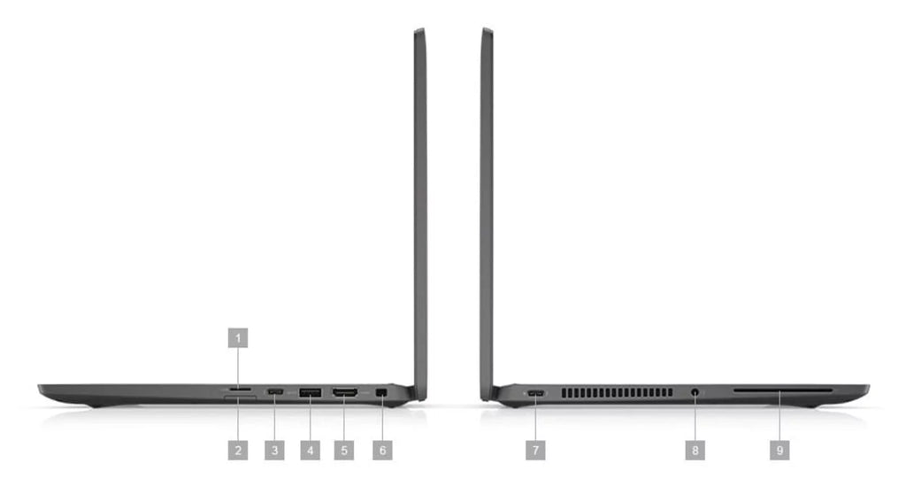 Cores 4.4 Restored Core @ | RAM i7 - - 11th (2021) 7000 (Refurbished) - SSD 7420 CPU 14" | Gen | 512GB GHz Laptop FHD 4 32GB