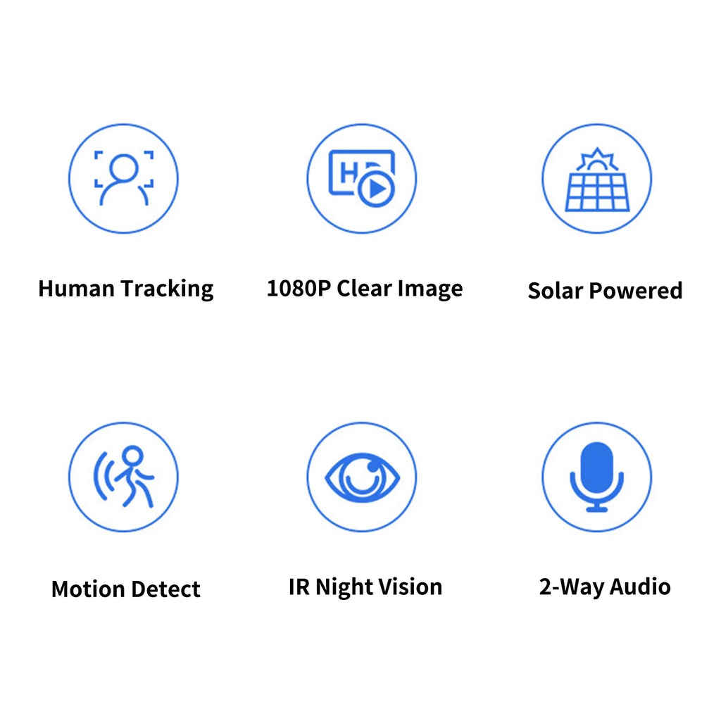 Motion Waterproof Solar Long PIR Folding Pristin 1080P Detection, Camera with IP66 WiFi 4G Standby Camera,