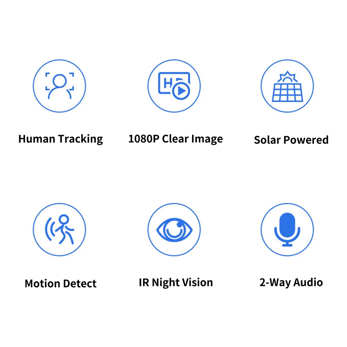 Motion Waterproof Solar Long PIR Folding Pristin 1080P Detection, Camera with IP66 WiFi 4G Standby Camera,