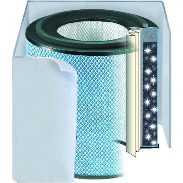 Air Machine Austin Pet Filter, White