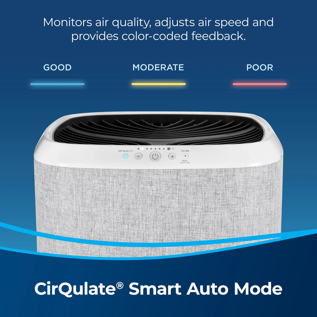 Air280 Air Purifier, 3138A MAX BISSELL