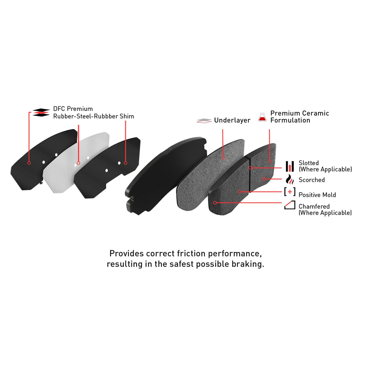 IA Brake TOYOTA Pads Hardware SCION Rotors includes Brake Company Friction Series Dynamic YARIS Fits IA, 4312-91004 with Ceramic 2016 TOYOTA Geospec select: 3000 Front 2017-2018