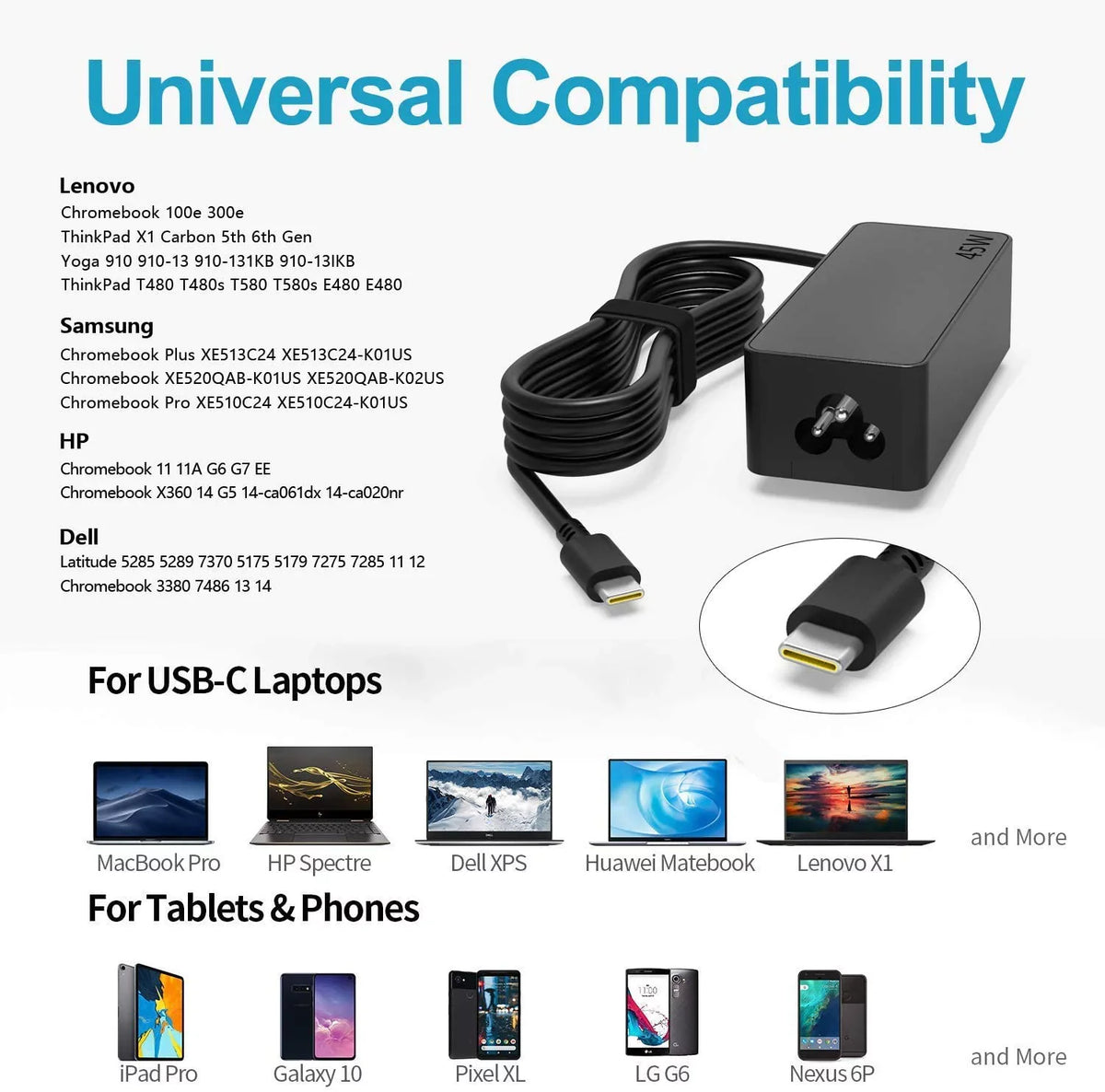 ADLX45YCC2A 45W ADLX45YAC2A Adapter Lenovo for USB-C Charger ADLX45YCC3A