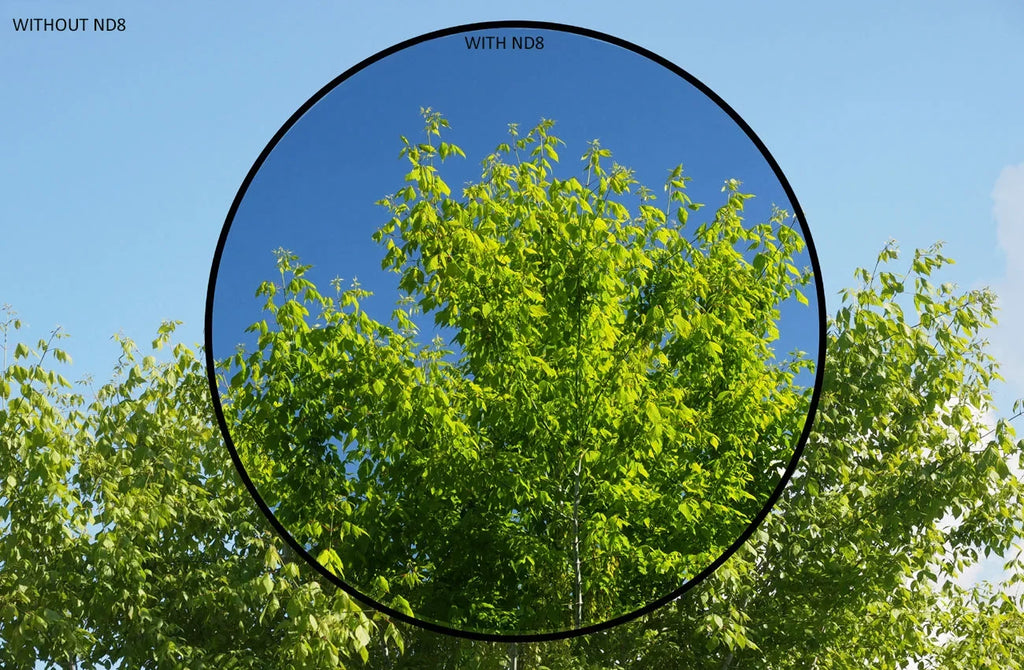 Glass Multicoated ND8 Sony Filter Density) For (67mm) Alpha (Neutral DSLR-A230